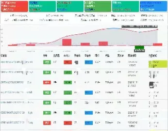 期货量化实盘在线直播(期货自动量化交易指标)_https://www.londai.com_期货投资_第1张