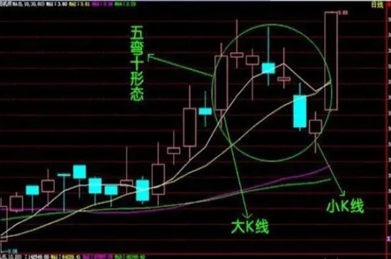 为什么白糖是软商品期货(为什么白糖是软商品期货呢)_https://www.londai.com_期货投资_第1张