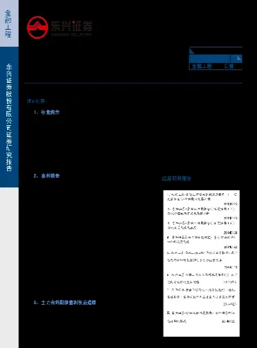 证券日报股指期货(证券日报股指期货股票)_https://www.londai.com_期货投资_第1张