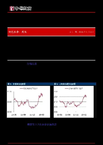 英大期货行业排名(英大期货行业排名第几)_https://www.londai.com_期货投资_第1张