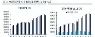 苹果期货能涨多高(苹果期货有涨的可能吗)_https://www.londai.com_期货投资_第1张