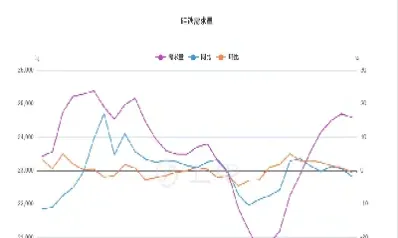 期货硅铁日内波动幅度(期货硅铁日内波动幅度是多少)_https://www.londai.com_期货投资_第1张