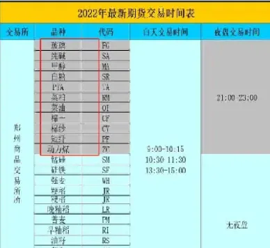 红木期货交易时间(红木期货交易时间表)_https://www.londai.com_期货投资_第1张