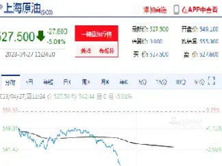 期货市场如何定价避险(期货市场如何定价避险交易)_https://www.londai.com_期货投资_第1张