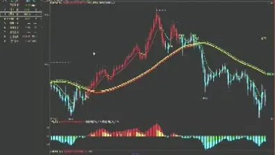 抚州期货直播室(期货时间直播间)_https://www.londai.com_期货投资_第1张