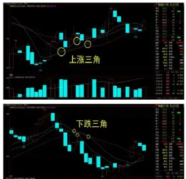 期货老手的金玉良言(期货老将的经验之谈)_https://www.londai.com_期货投资_第1张