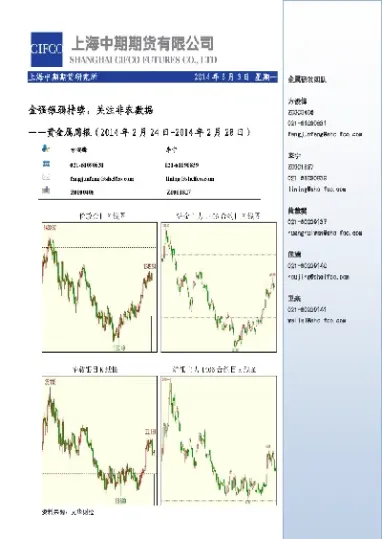 今天金属期货行情(今天金属期货行情走势)_https://www.londai.com_期货投资_第1张