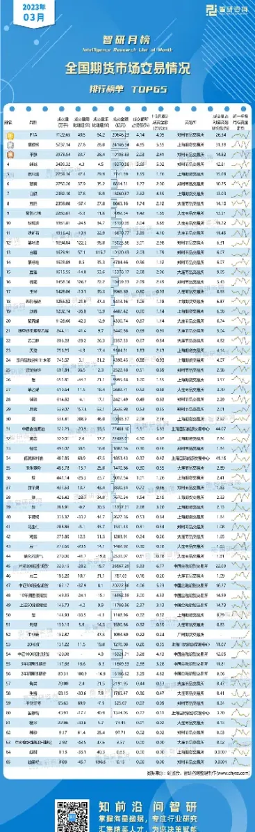 期货成交量举例(期货成交量举例说明)_https://www.londai.com_期货投资_第1张