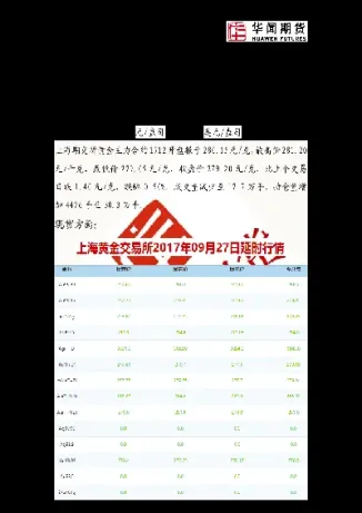 冠华期货5月4日基本金属日评(冠华期货5月4日基本金属日评分析)_https://www.londai.com_期货投资_第1张