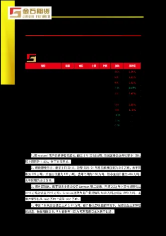 12月玉米期货收涨1(12月玉米期货收涨1倍)_https://www.londai.com_期货投资_第1张