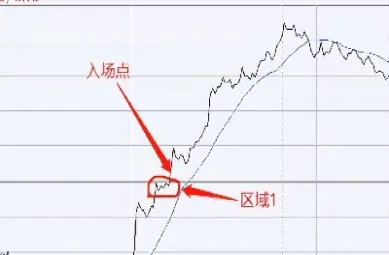 商品期货日内波动大的(商品期货日内波动大的原因)_https://www.londai.com_期货投资_第1张