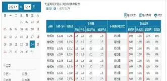 美国有棕榈油期货吗(美国有棕榈油期货吗现在)_https://www.londai.com_期货投资_第1张