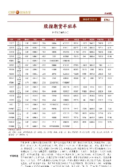 期货礼拜五收盘时间(期货周五几点停盘)_https://www.londai.com_期货投资_第1张