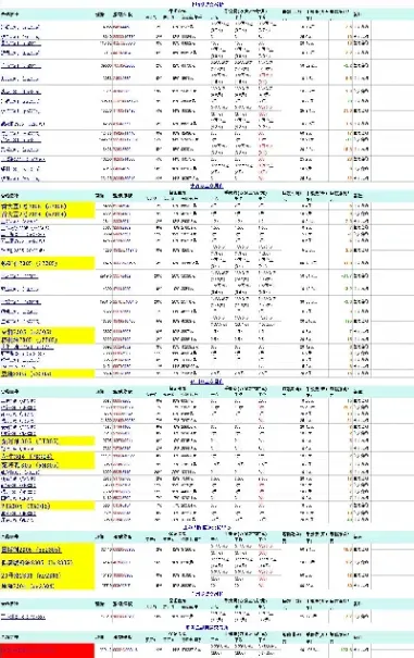 什么品种期货今价格低(什么期货价格最低)_https://www.londai.com_期货投资_第1张