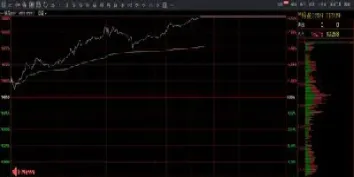 期货平仓要时间一致吗(期货平仓有时间限制吗)_https://www.londai.com_期货投资_第1张