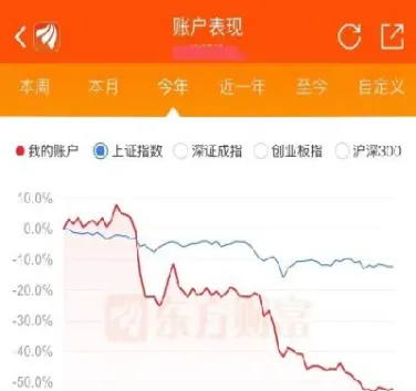 个人账户期货最多可以买多少(期货个人户能买多少手数)_https://www.londai.com_期货投资_第1张