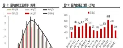 白糖期货后市(白糖期货大跌)_https://www.londai.com_期货投资_第1张