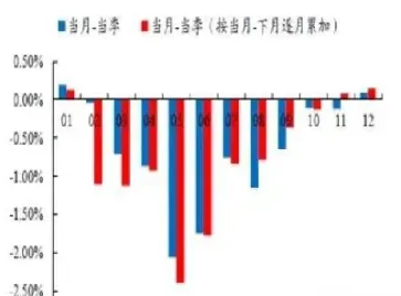 股指期货国外先进经验(各国股指期货)_https://www.londai.com_期货投资_第1张