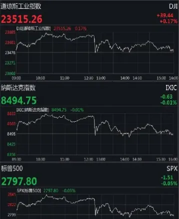 9月10日ice期货再涨(10月9日期货交易吗)_https://www.londai.com_期货投资_第1张