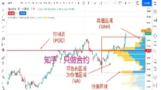 期货中间价成交(期货中间价成交什么意思)_https://www.londai.com_期货投资_第1张