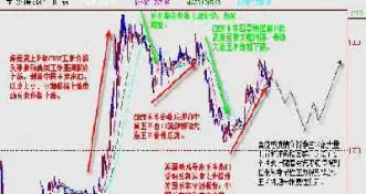 美国的玉米期货价格(美国的玉米期货价格是多少)_https://www.londai.com_期货投资_第1张