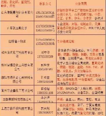 首个黄金期货合约进入交割月(首个黄金期货合约进入交割月是哪一年)_https://www.londai.com_期货投资_第1张