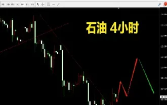 期货反弹波段(期货反弹波段是什么)_https://www.londai.com_期货投资_第1张