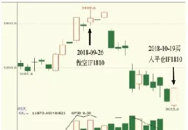 德威新材期货套期保值(德威新材期货套期保值吗)_https://www.londai.com_期货投资_第1张