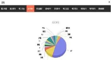 期货名人分析(期货名人分析图)_https://www.londai.com_期货投资_第1张