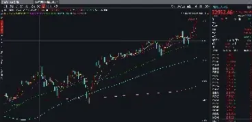 标普500指数期货熔断(标普500期货指数实时)_https://www.londai.com_期货投资_第1张