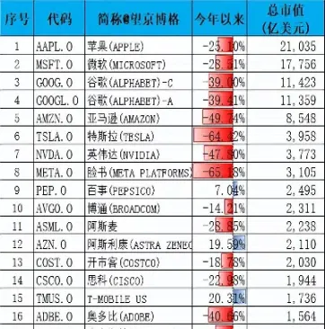 石家庄标准普尔期货指(标准普尔期货指数)_https://www.londai.com_期货投资_第1张