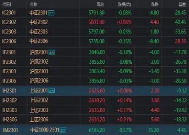 国外也有股指期货(国外也有股指期货交易吗)_https://www.londai.com_期货投资_第1张