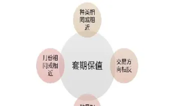 股指期货合约限仓(股指期货合约限仓什么意思)_https://www.londai.com_期货投资_第1张