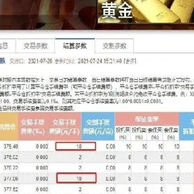 期货保证金返还么(期货保证金返还吗)_https://www.londai.com_期货投资_第1张