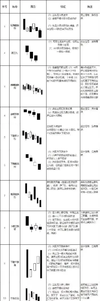 期货日k图解(期货k线图详解)_https://www.londai.com_期货投资_第1张