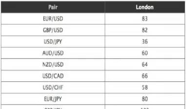 外汇期货价格点(外汇期货的价格)_https://www.londai.com_期货投资_第1张