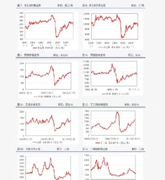 l塑料期货实时行情(塑料期货实时行情2101合约)_https://www.londai.com_期货投资_第1张