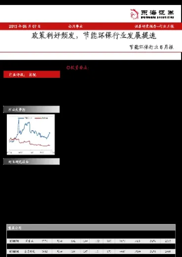 金融期货十一月月报(11月期货市场)_https://www.londai.com_期货投资_第1张