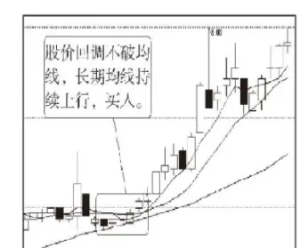 期货移动平均线设几天(期货移动平均线设置)_https://www.londai.com_期货投资_第1张