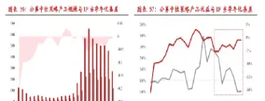 期货静态对冲(期货静态对冲什么意思)_https://www.londai.com_期货投资_第1张