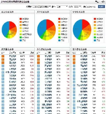 商品期货哪个品种交易额最大(商品期货哪个品种交易额最大的)_https://www.londai.com_期货投资_第1张