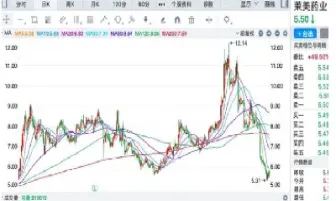 期货价格与市场价格(期货价格与市场价格关系)_https://www.londai.com_期货投资_第1张