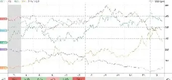 8月23日螺纹钢期货技术分析(8月23日螺纹钢期货技术分析表)_https://www.londai.com_期货投资_第1张