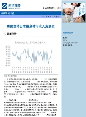 日内美国股指期货跌停(日内美国股指期货跌停原因)_https://www.londai.com_期货投资_第1张