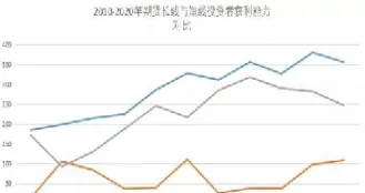 期货短线头寸(期货短线头寸占比)_https://www.londai.com_期货投资_第1张