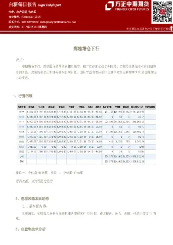 郑糖期货增仓放量(郑糖期货增仓放量多少)_https://www.londai.com_期货投资_第1张