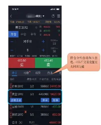 河北期货怎么做(想做期货怎么入手)_https://www.londai.com_期货投资_第1张