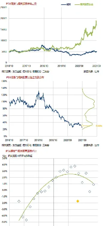 美圆涨跌对期货影响(美圆涨跌对期货影响大吗)_https://www.londai.com_期货投资_第1张