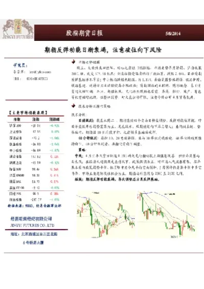 期货不会有什么太大的反弹(期货不会有什么太大的反弹趋势)_https://www.londai.com_期货投资_第1张