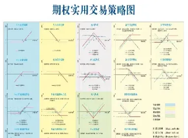 商品期货交易价差是什么意思(期货价差是什么意思怎么算)_https://www.londai.com_期货投资_第1张